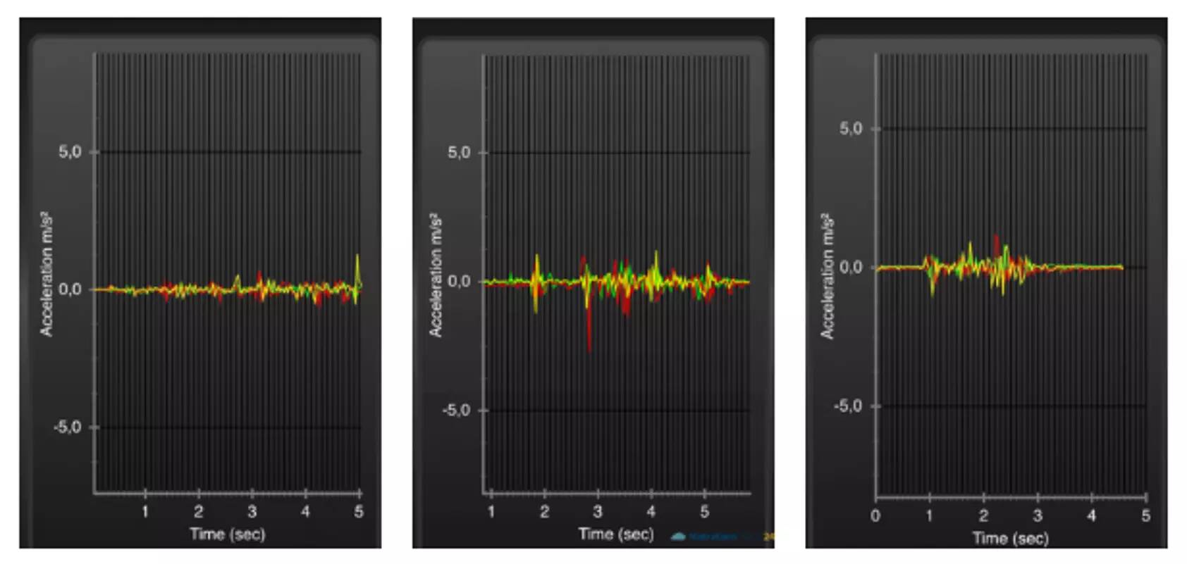 colchon emma prueba movimiento